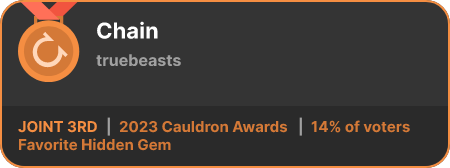 3rd place in the Favorite Hidden Gem category in the 2023 Cauldron Awards