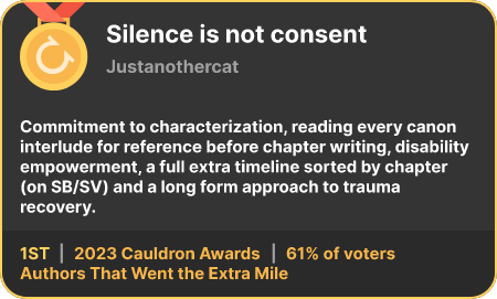 1st place in the Authors That Went the Extra Mile category in the 2023 Cauldron Awards