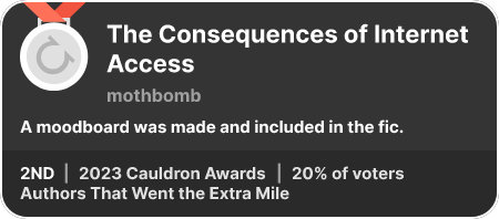 2nd place in the Authors That Went the Extra Mile category in the 2023 Cauldron Awards