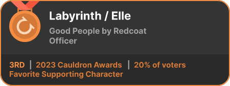 3rd place in the Favorite Supporting Character category in the 2023 Cauldron Awards