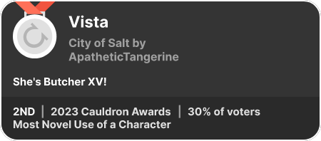 2nd place in the Most Novel Use of a Character category in the 2023 Cauldron Awards