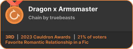 3rd place in the Favorite Romantic Relationship in a Fic category in the 2023 Cauldron Awards