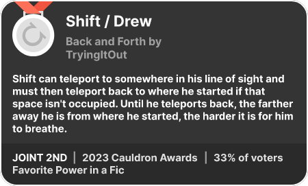 2nd place in the Favorite Power in a Fic category in the 2023 Cauldron Awards