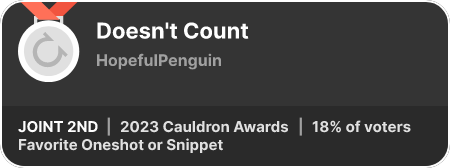 2nd place in the Favorite Oneshot or Snippet category in the 2023 Cauldron Awards