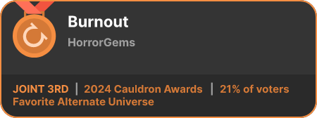 3rd place in the Favorite Alternate Universe category in the 2024 Cauldron Awards
