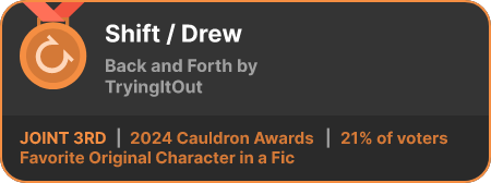 3rd place in the Favorite Original Character in a Fic category in the 2024 Cauldron Awards