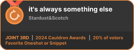 3rd place in the Favorite Oneshot or Snippet category in the 2024 Cauldron Awards